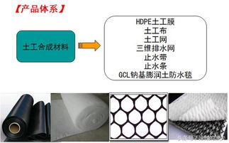 超级全面的建筑防水技术 第六部分地下防水工程