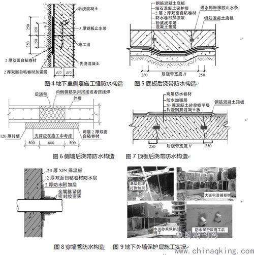 建筑工程项目地下防水施工技术探析